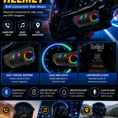 STEELBIRD SBA-20 BLUETOOTH HELMET
