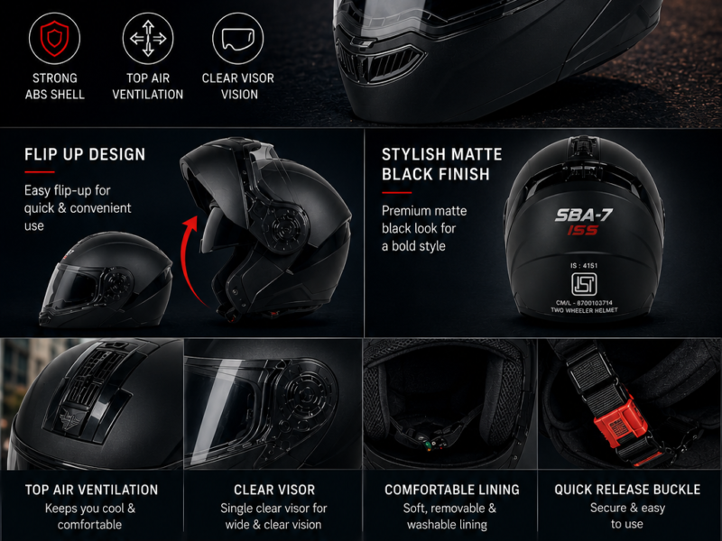 SBA-7 ISS DUAL VISOR HELMET'