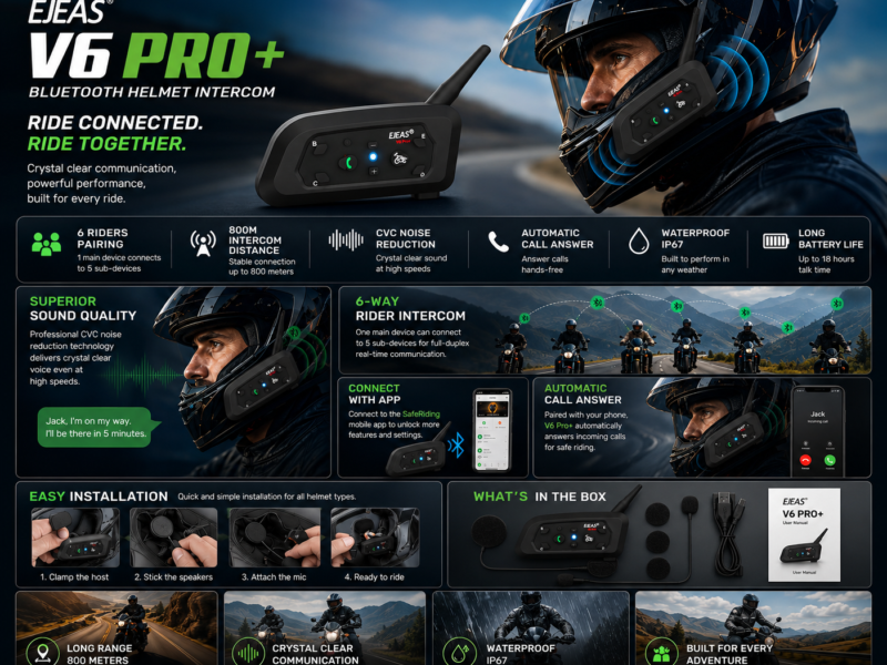 EJEAS V6 PRO+ BLUETOOTH HELMET INTERCOM