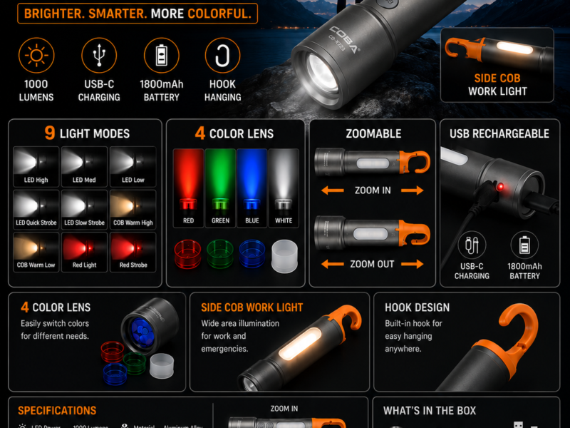 COBA USB LED FLASHLIGHT (CB-X723)