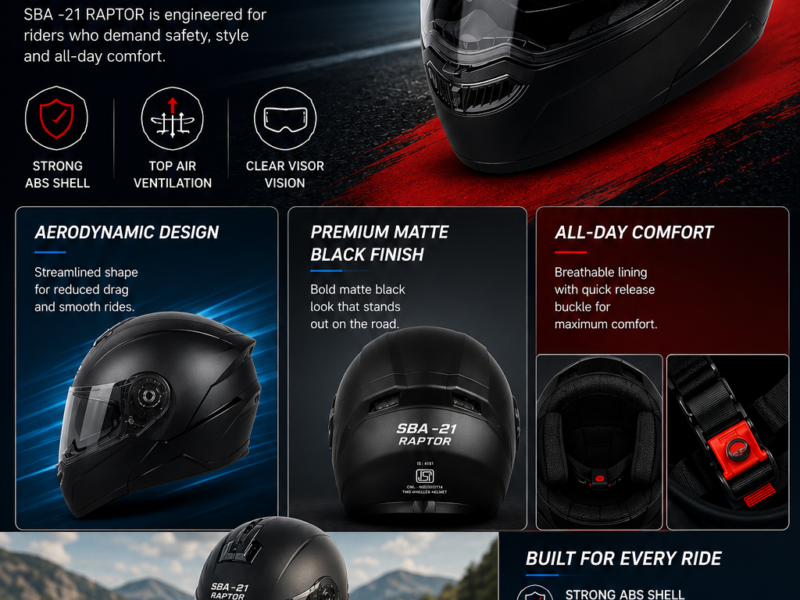 Steelbird Air SBA- 21 RAPTOR Motorbike Helmet (Black)