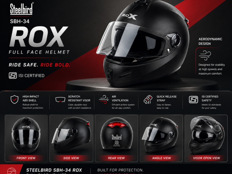 Steelbird SBH- 34 Rox ISS Full Face Helmet (Black)
