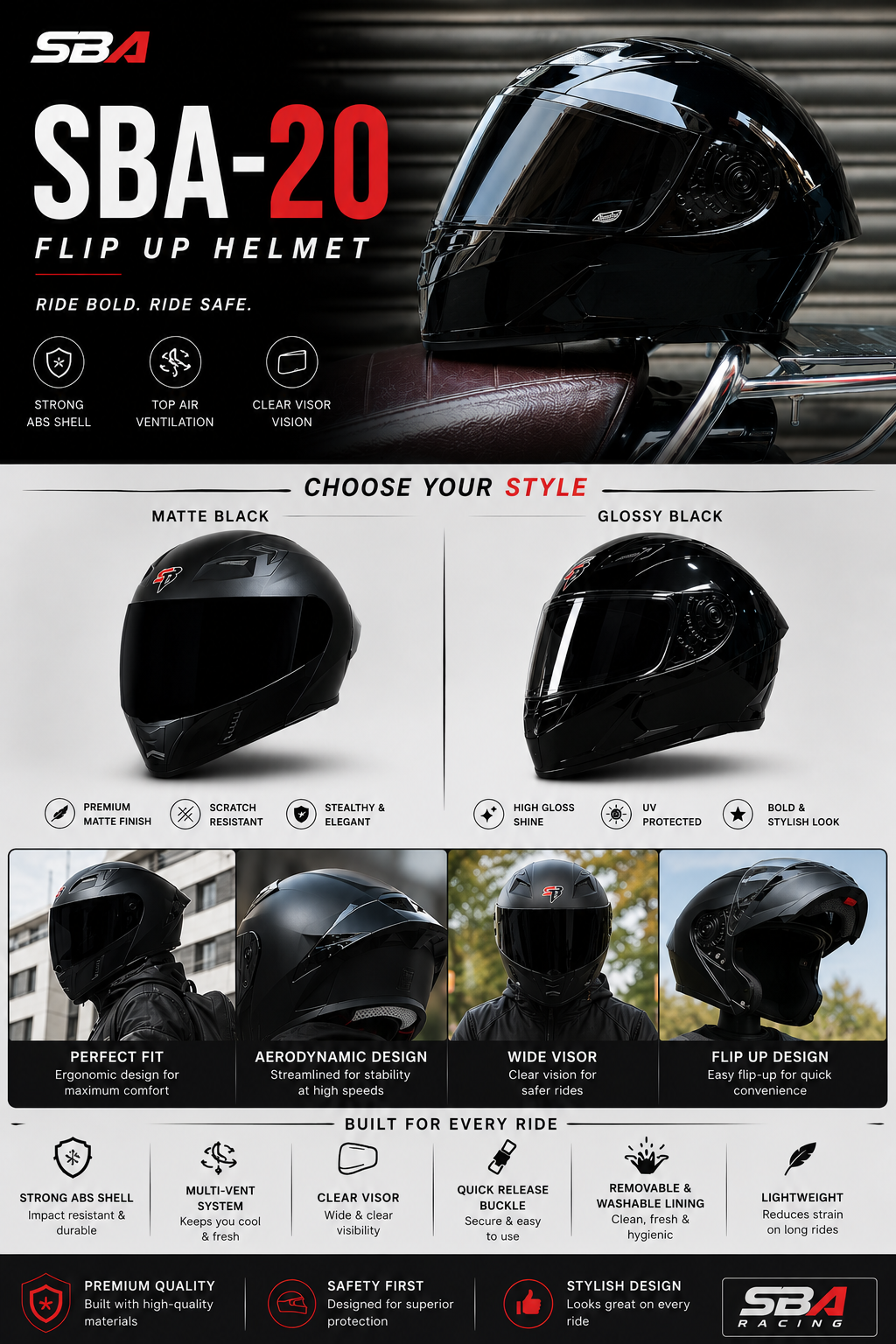 STEELBIRD SBA-20 ISS (GLOSSY AND MATT BLACK) HELMET